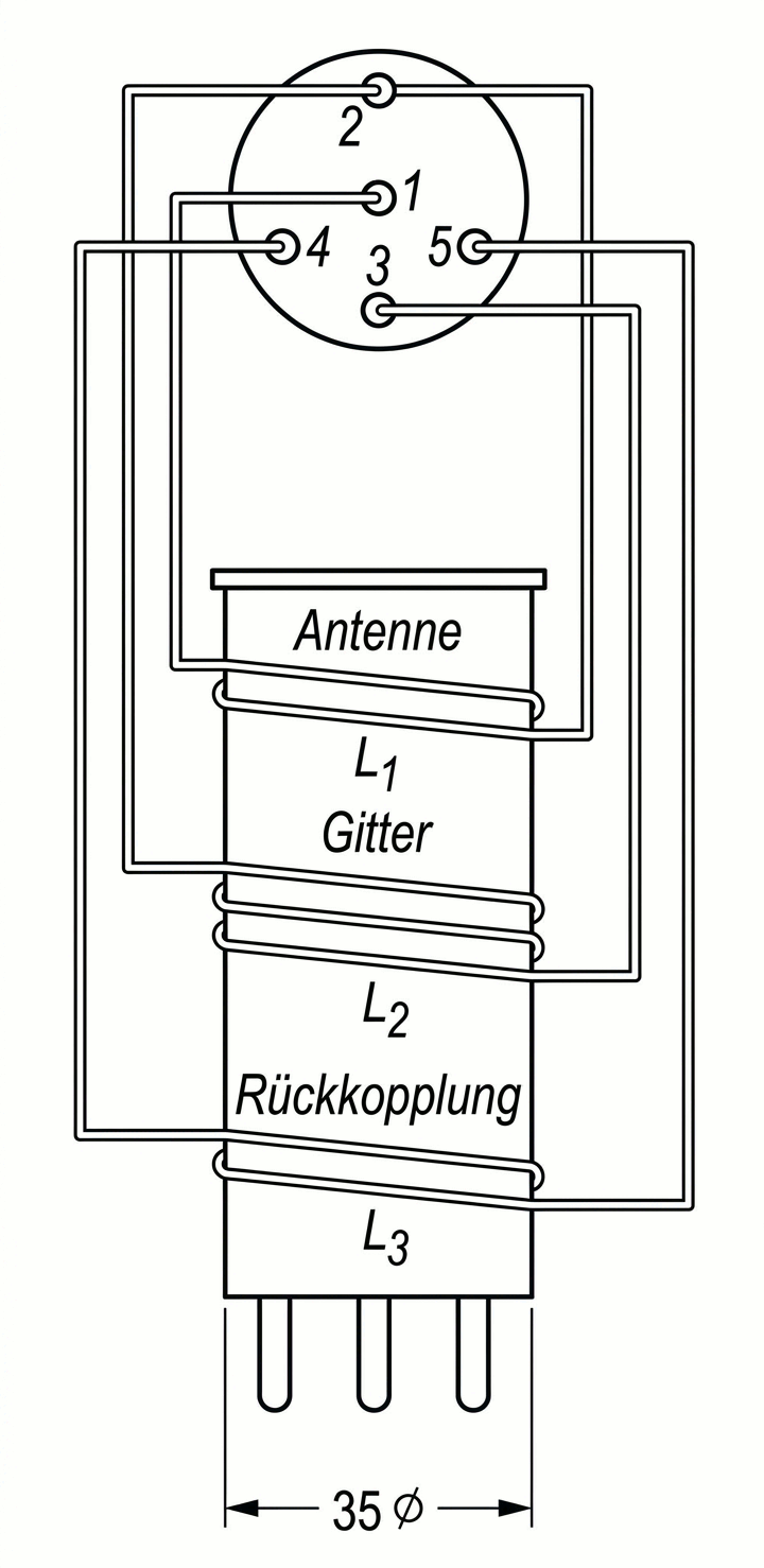 Construction diagram for plug-in coils wound on ceramic formers.